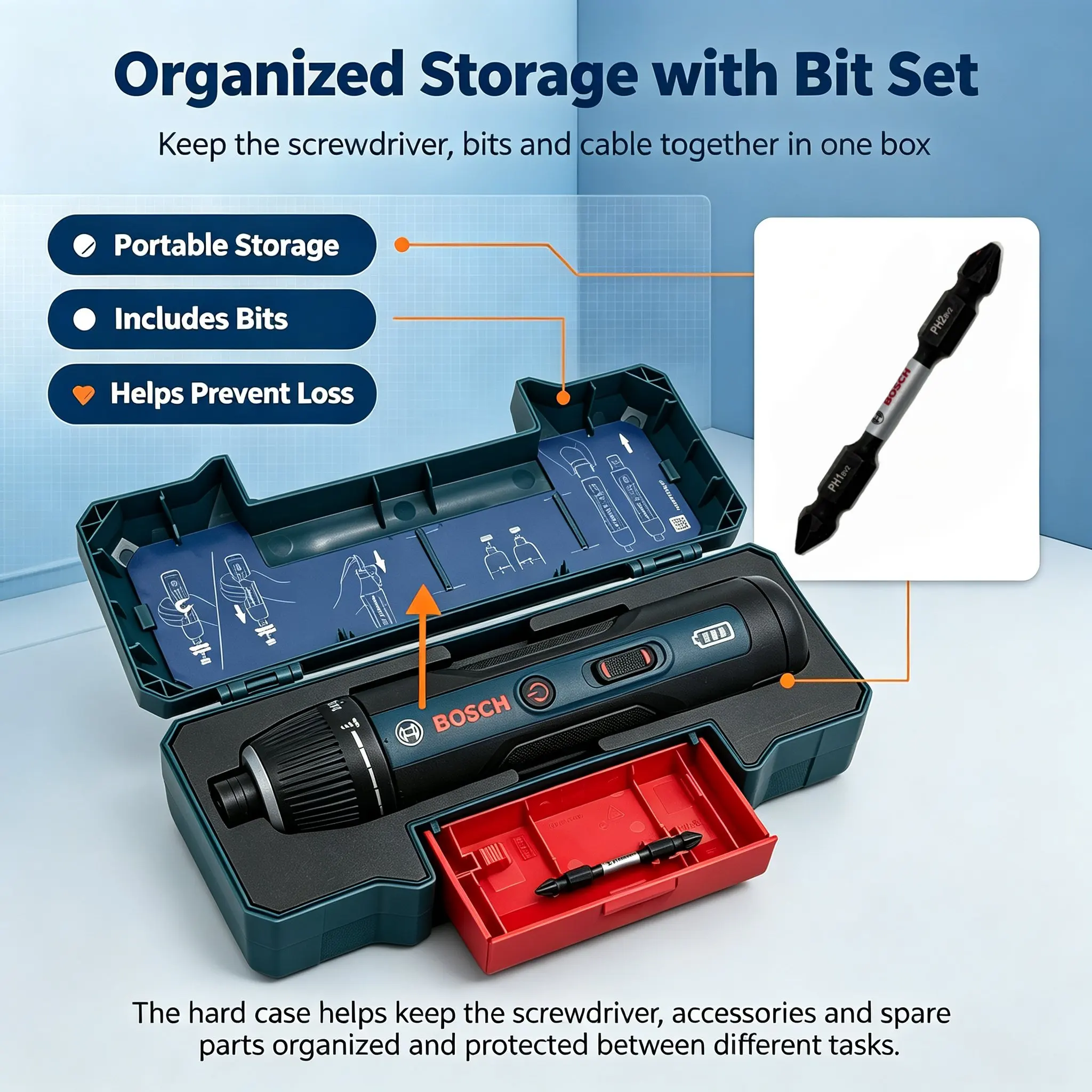 Bosch GSD4V-5 3,6V Şarjlı Elek - Electronics Repair Tools incelemesi ve fiyatı