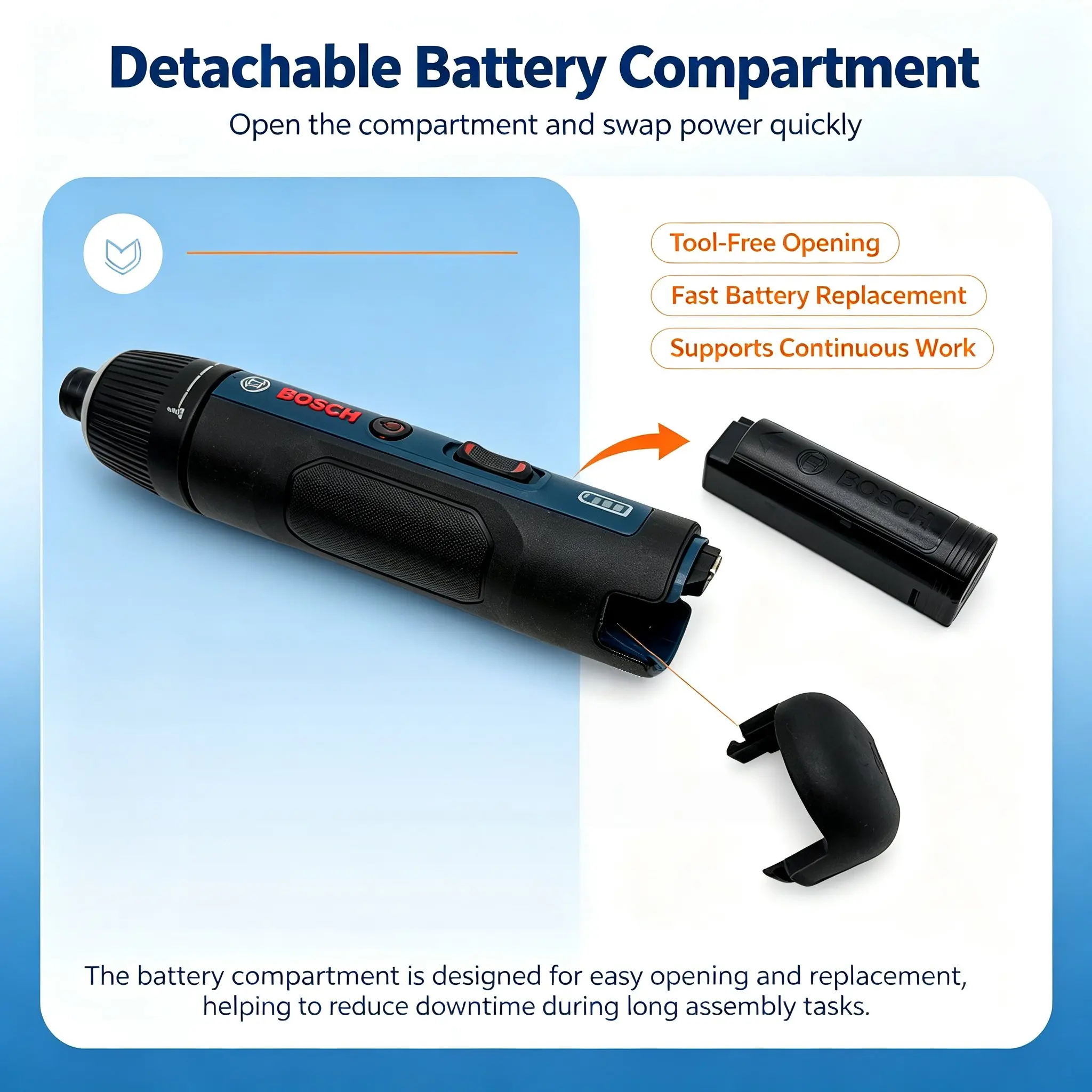Bosch GSD4V-5 3,6V Şarjlı Elek - Electronics Repair Tools incelemesi ve fiyatı
